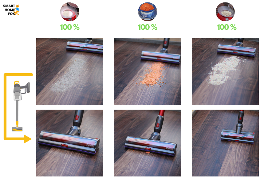 Reinigung vorher nachher auf hartem Boden